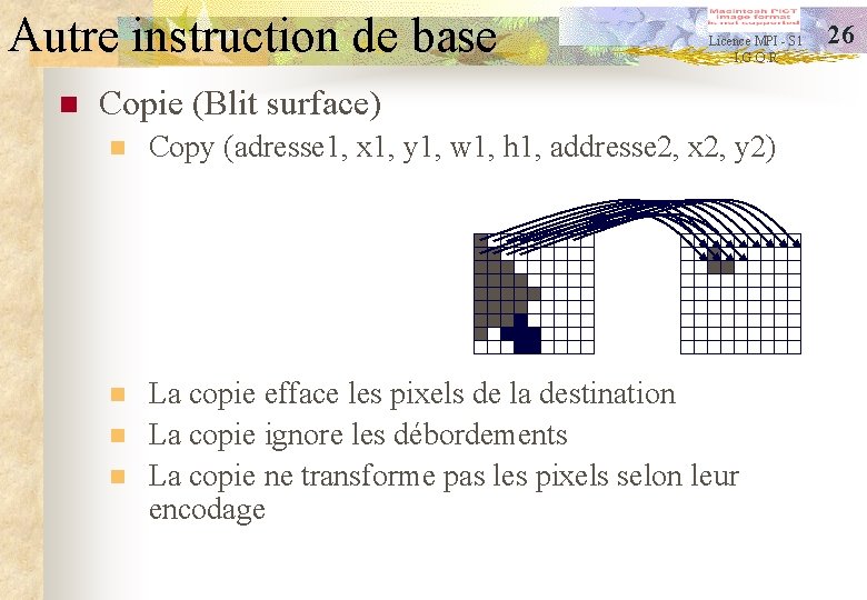 Autre instruction de base n Licence MPI - S 1 I. G. O. R