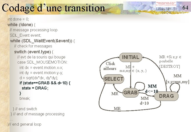 Codage d’une transition Licence MPI - S 1 I. G. O. R 64 int