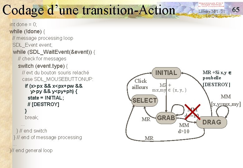 Codage d’une transition-Action Licence MPI - S 1 I. G. O. R 65 int