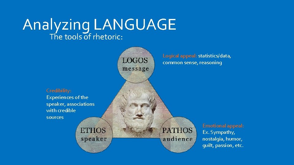 Analyzing LANGUAGE The tools of rhetoric: Logical appeal: statistics/data, common sense, reasoning Credibility: Experiences