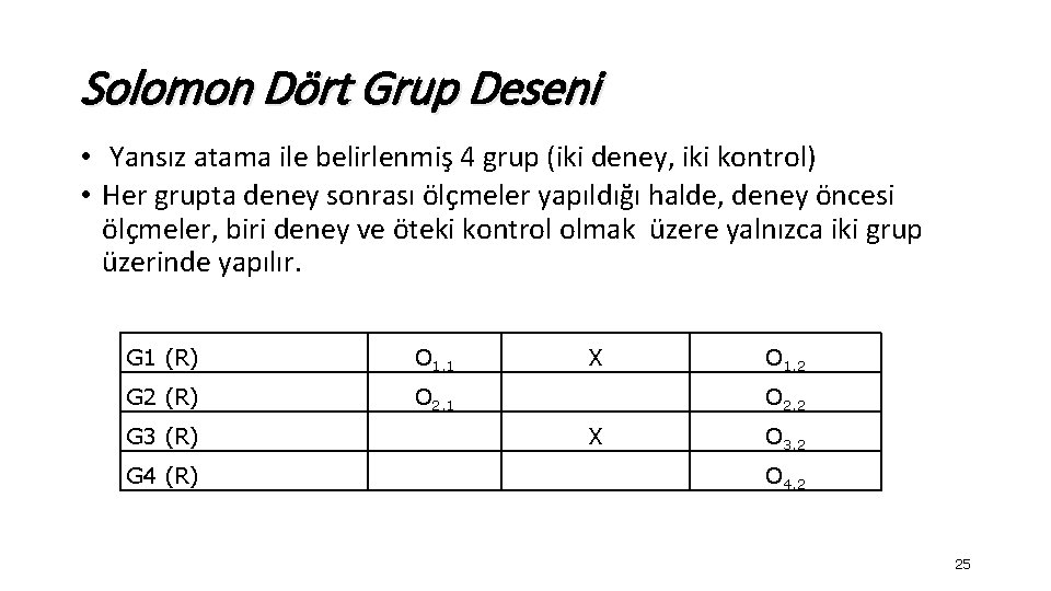 Solomon Dört Grup Deseni • Yansız atama ile belirlenmiş 4 grup (iki deney, iki
