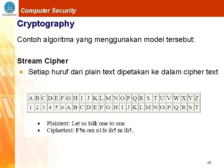 Computer Security Cryptography Contoh algoritma yang menggunakan model tersebut: Stream Cipher Setiap huruf dari
