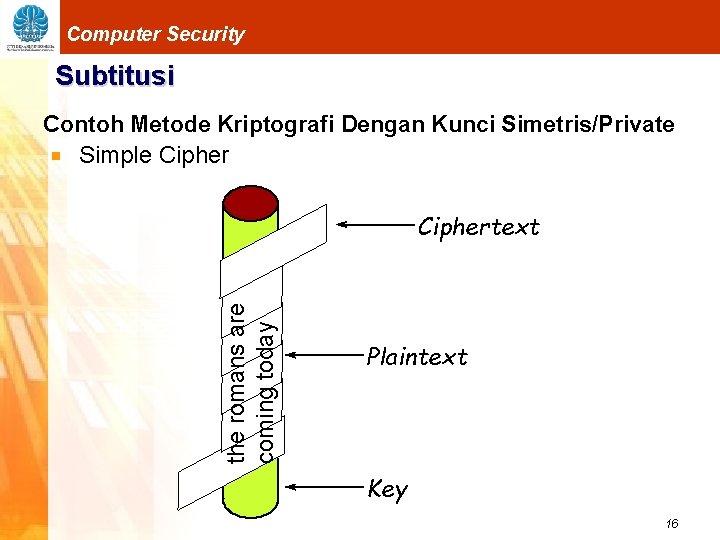 Computer Security Subtitusi Contoh Metode Kriptografi Dengan Kunci Simetris/Private Simple Cipher the romans are