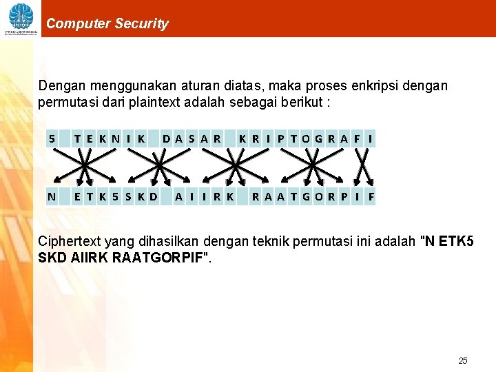 Computer Security Dengan menggunakan aturan diatas, maka proses enkripsi dengan permutasi dari plaintext adalah