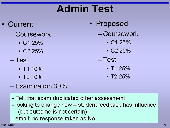 Admin Test • Current • Proposed – Coursework • C 1 25% • C