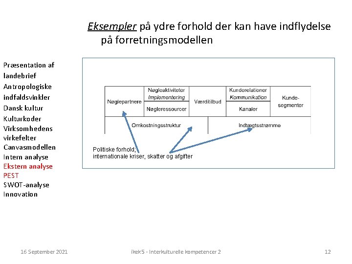 Eksempler på ydre forhold der kan have indflydelse på forretningsmodellen Præsentation af landebrief Antropologiske