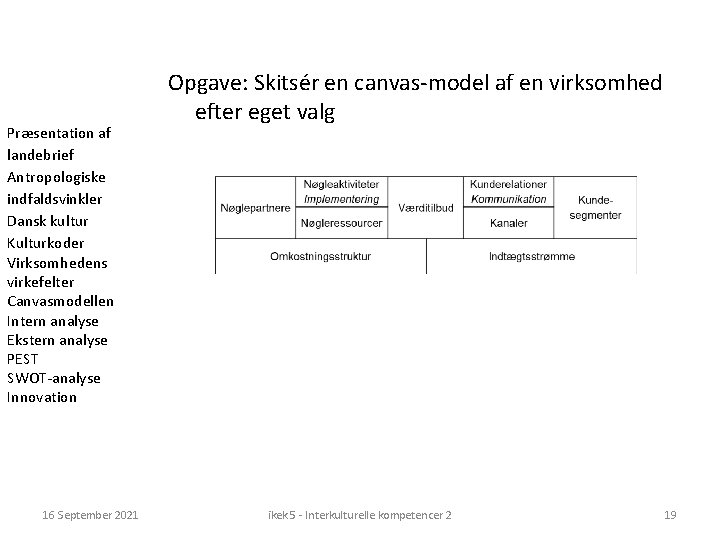 Præsentation af landebrief Antropologiske indfaldsvinkler Dansk kultur Kulturkoder Virksomhedens virkefelter Canvasmodellen Intern analyse Ekstern