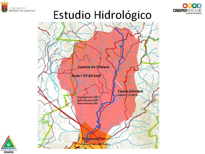 Estudio Hidrológico 