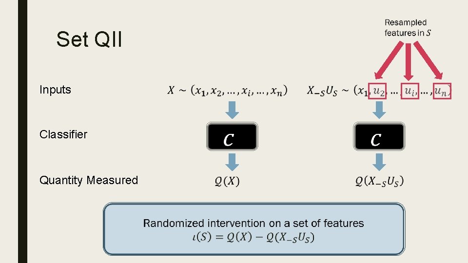 Set QII Inputs Classifier Quantity Measured Set QII Inputs Classifier Quantity Measured