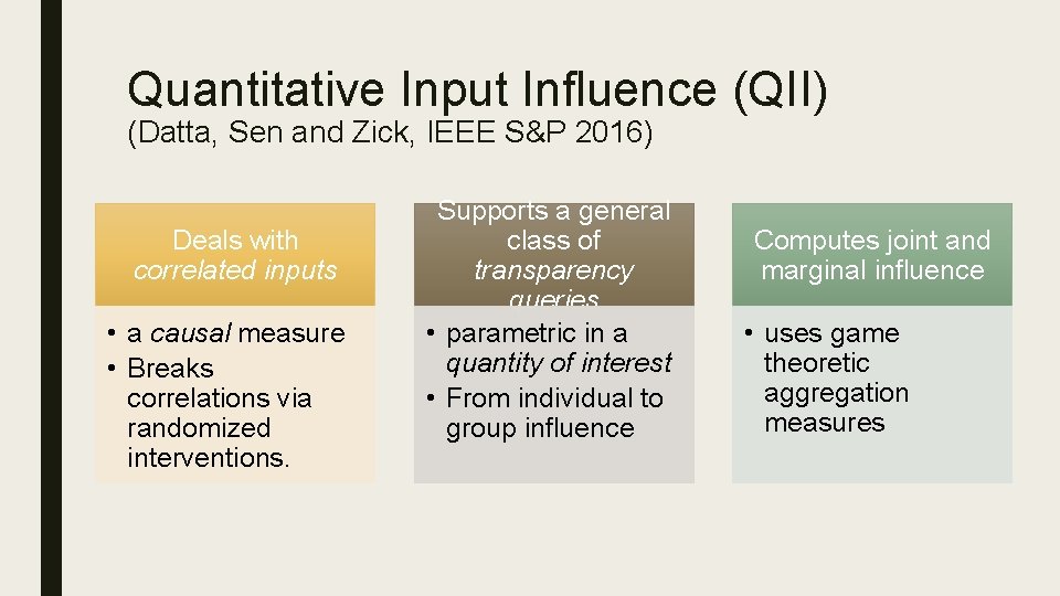 Quantitative Input Influence (QII) (Datta, Sen and Zick, IEEE S&P 2016) Deals with correlated Quantitative Input Influence (QII) (Datta, Sen and Zick, IEEE S&P 2016) Deals with correlated