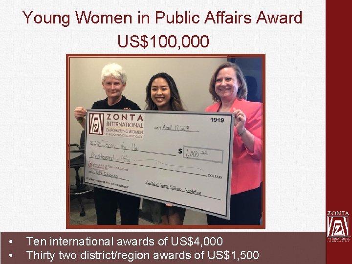 Young Women in Public Affairs Award US$100, 000 • • Ten international awards of