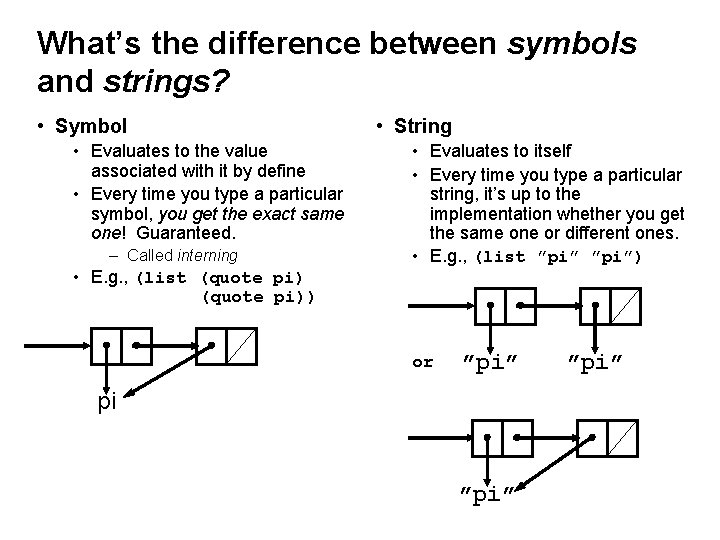 6 001 Structure and Interpretation of Computer Programs