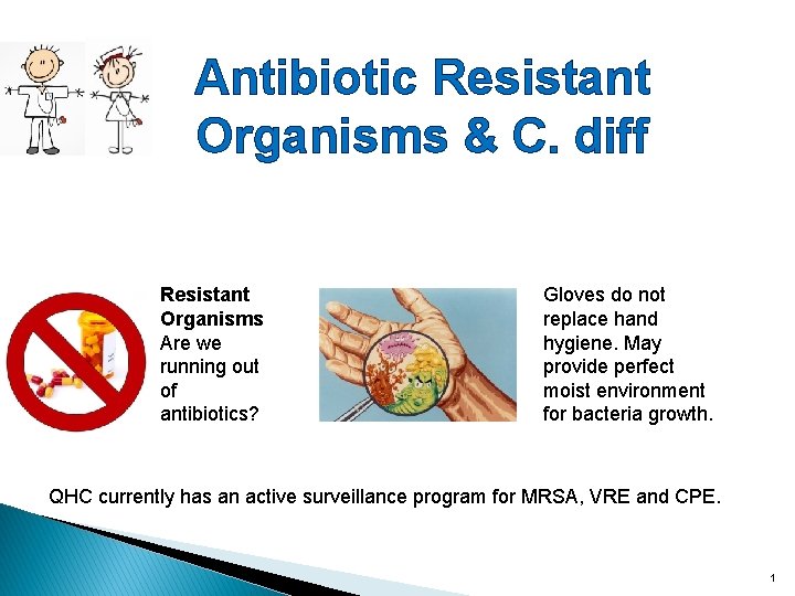 Antibiotic Resistant Organisms & C. diff Resistant Organisms Are we running out of antibiotics?