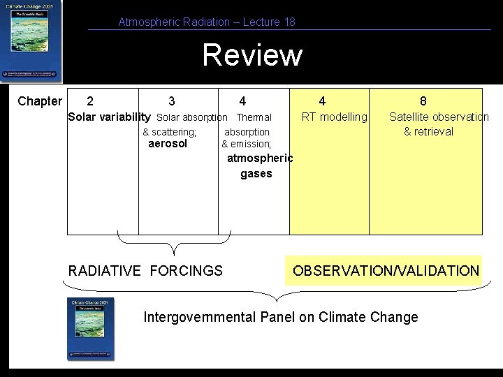 Atmospheric Radiation – Lecture 18 Review Chapter 2 3 4 4 Solar variability Solar