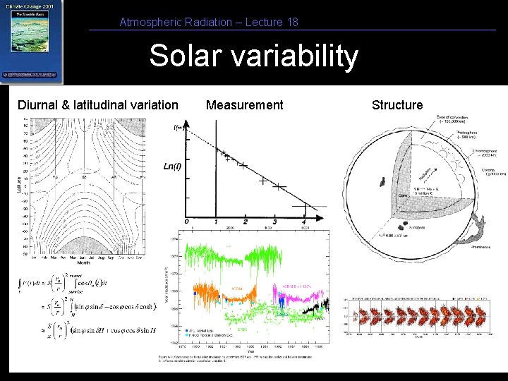 Atmospheric Radiation – Lecture 18 Solar variability Diurnal & latitudinal variation 9/15/2021 Measurement Structure