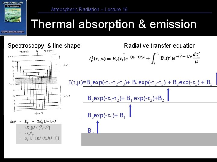 Atmospheric Radiation – Lecture 18 Thermal absorption & emission Spectroscopy & line shape Radiative