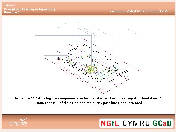 Edexcel Principles of Learning in Engineering Resource 5 Computer Aided Manufacture (CAM) From the