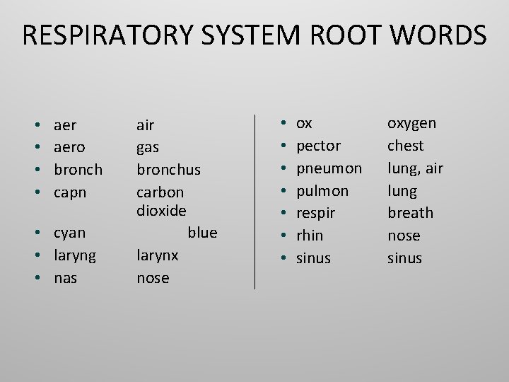 RESPIRATORY SYSTEM ROOT WORDS • • aero bronch capn • cyan • laryng •