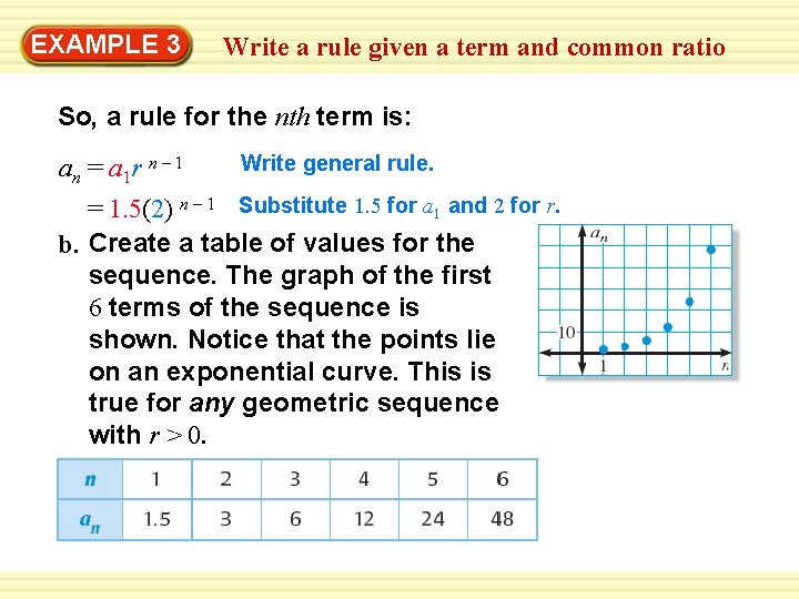 Warm-Up 3 Exercises EXAMPLE Write a rule given a term and common ratio So,