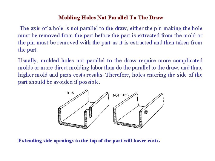 Molding Holes Not Parallel To The Draw The axis of a hole is not