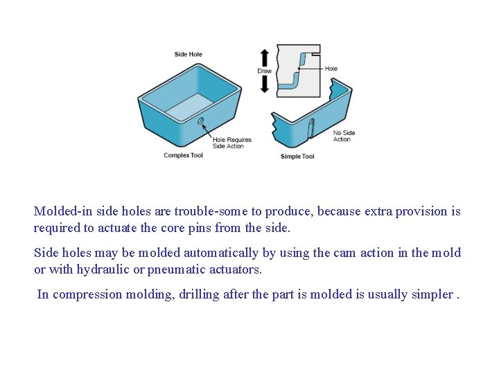Molded-in side holes are trouble-some to produce, because extra provision is required to actuate