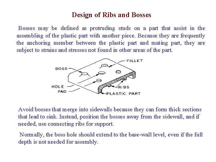 Design of Ribs and Bosses may be defined as protruding studs on a part