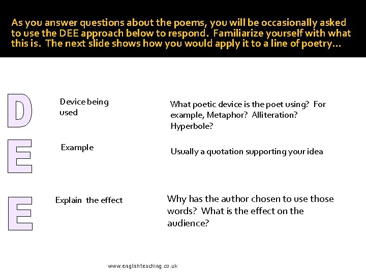 As you answer questions about the poems, you will be occasionally asked to use