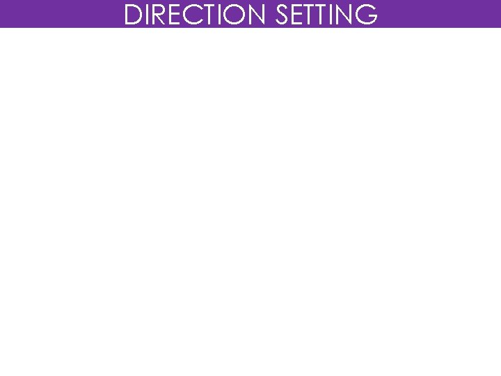 DIRECTION SETTING 