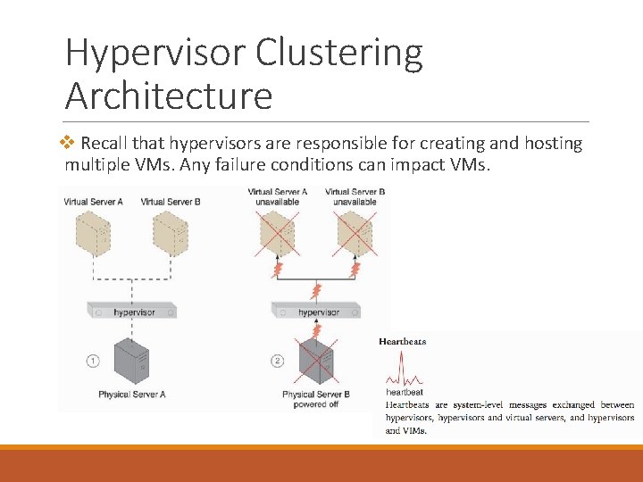 Hypervisor Clustering Architecture v Recall that hypervisors are responsible for creating and hosting multiple