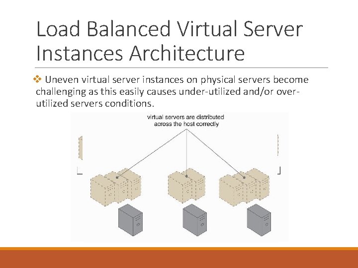 Load Balanced Virtual Server Instances Architecture v Uneven virtual server instances on physical servers