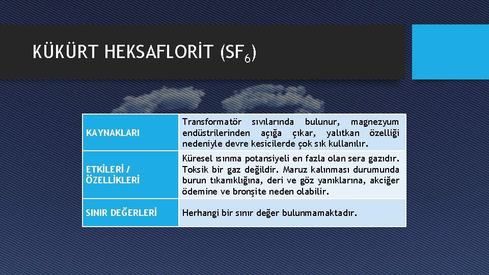 KÜKÜRT HEKSAFLORİT (SF 6) KAYNAKLARI Transformatör sıvılarında bulunur, magnezyum endüstrilerinden açığa çıkar, yalıtkan özelliği