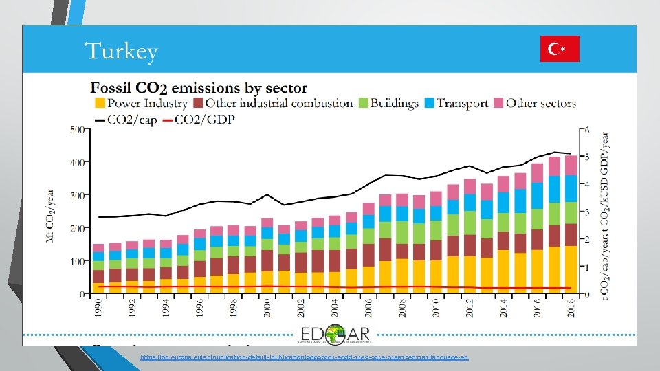 26 https: //op. europa. eu/en/publication-detail/-/publication/9 d 09 ccd 1 -e 0 dd-11 e 9