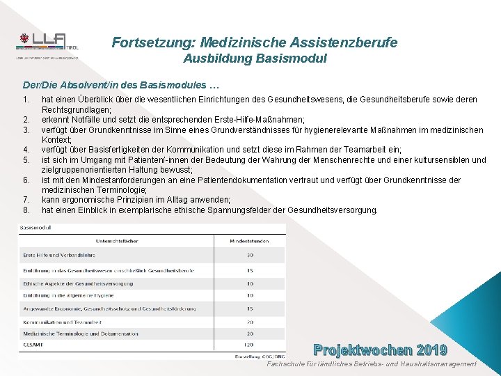Fortsetzung: Medizinische Assistenzberufe Ausbildung Basismodul Der/Die Absolvent/in des Basismodules … 1. 2. 3. 4.