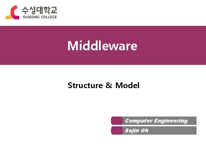 Middleware Structure & Model Computer Engineering Sejin Oh 