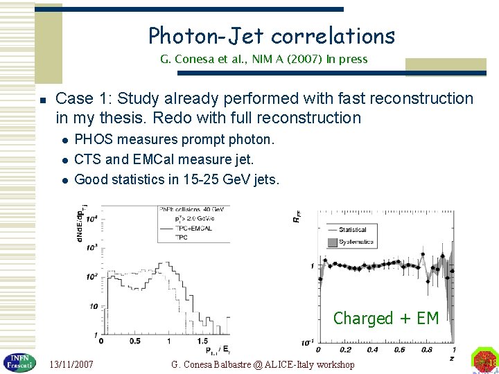 Photon-Jet correlations G. Conesa et al. , NIM A (2007) In press n Case