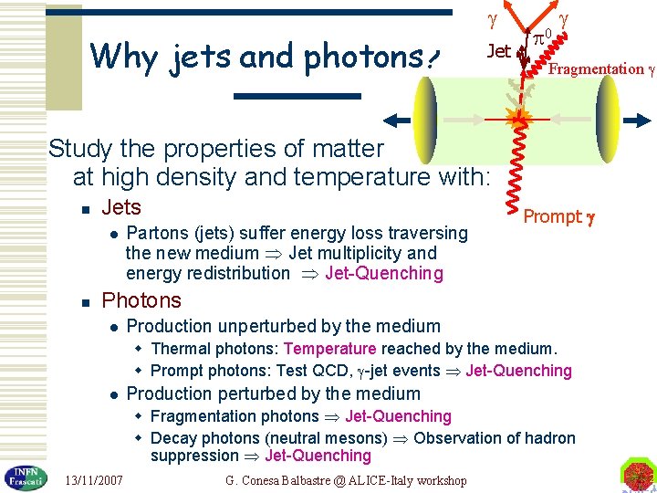  Why jets and photons? Jet 0 Fragmentation Study the properties of matter at