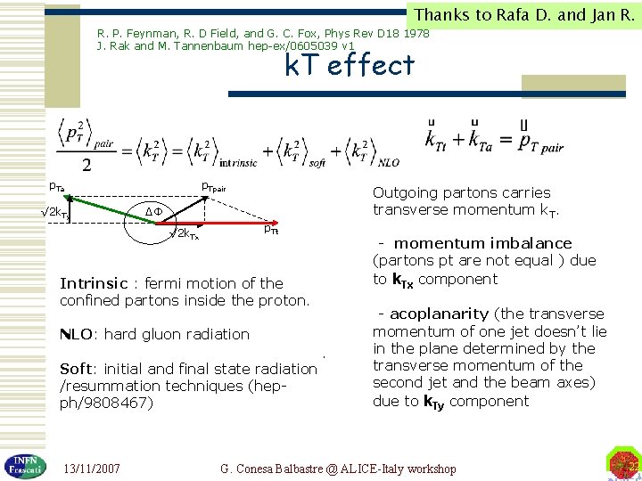 Thanks to Rafa D. and Jan R. P. Feynman, R. D Field, and G.