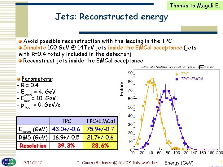 Thanks to Magali E. Jets: Reconstructed energy Avoid possible reconstruction with the leading in