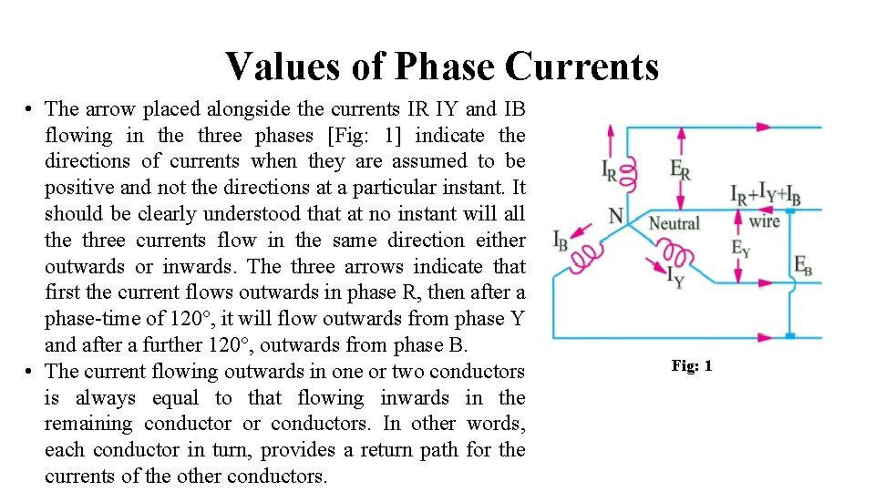 Values of Phase Currents • The arrow placed alongside the currents IR IY and