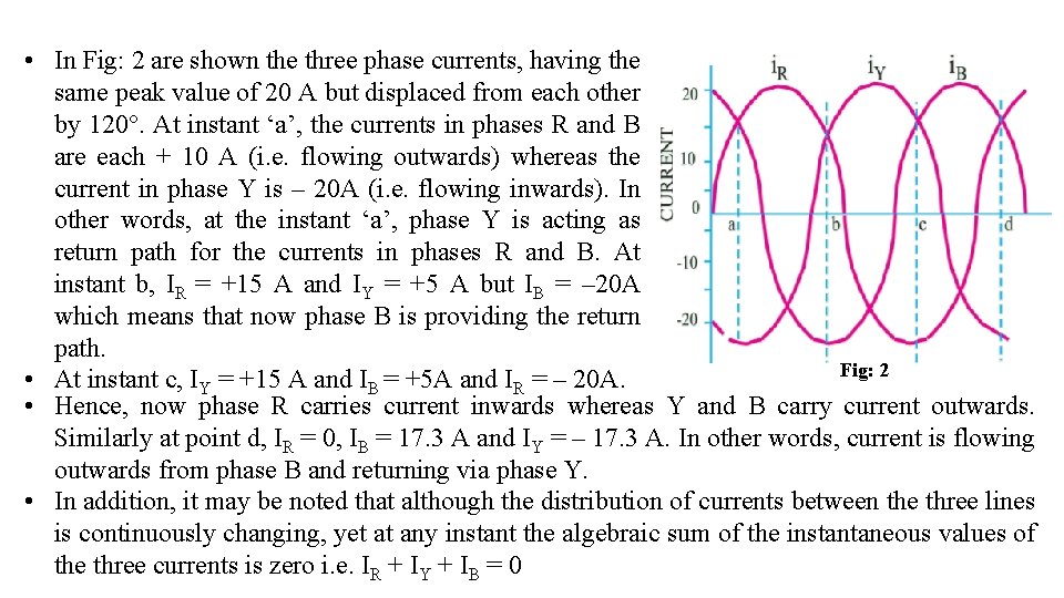  • In Fig: 2 are shown the three phase currents, having the same