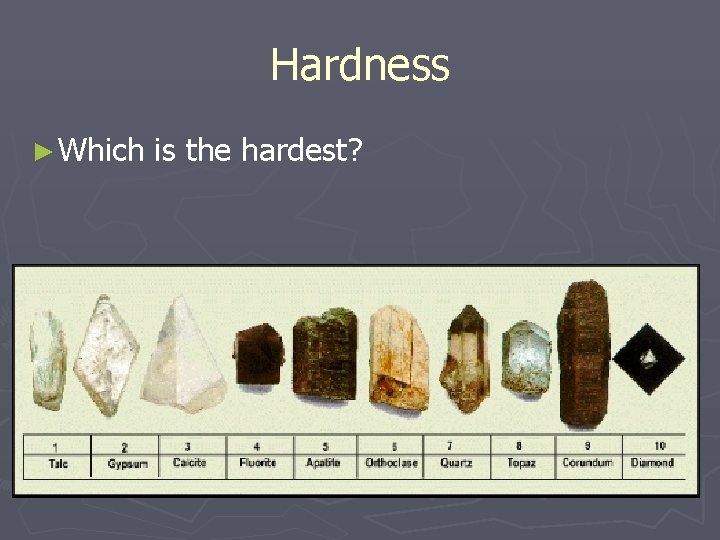 Hardness ► Which is the hardest? 