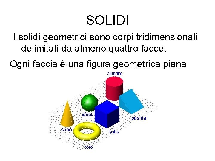 SOLIDI I solidi geometrici sono corpi tridimensionali delimitati da almeno quattro facce. Ogni faccia