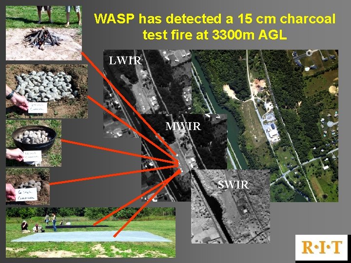 WASP has detected a 15 cm charcoal test fire at 3300 m AGL LWIR