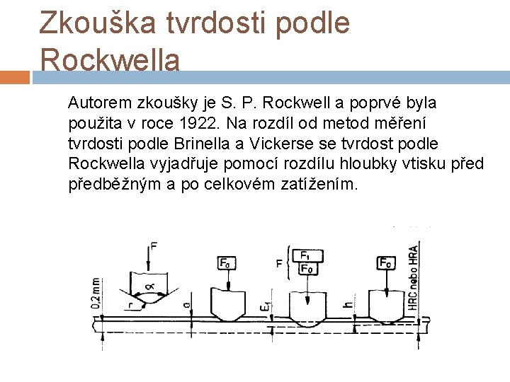 Zkouška tvrdosti podle Rockwella Autorem zkoušky je S. P. Rockwell a poprvé byla použita