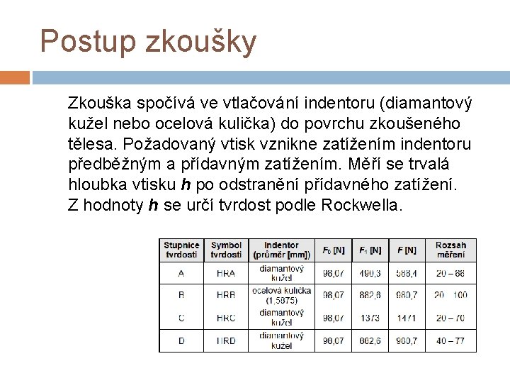 Postup zkoušky Zkouška spočívá ve vtlačování indentoru (diamantový kužel nebo ocelová kulička) do povrchu