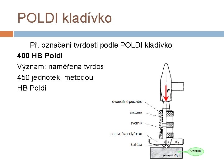 POLDI kladívko Př. označení tvrdosti podle POLDI kladívko: 400 HB Poldi Význam: naměřena tvrdost