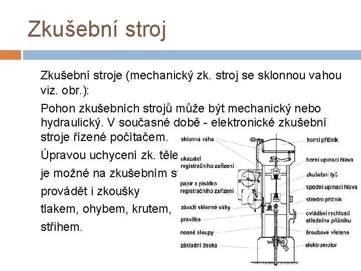 Zkušební stroje (mechanický zk. stroj se sklonnou vahou viz. obr. ): Pohon zkušebních strojů