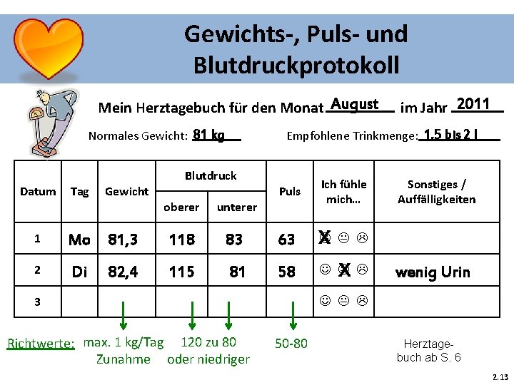 Gewichts-, Puls- und Blutdruckprotokoll Mein Herztagebuch für den Monat August Normales Gewicht: 81 kg