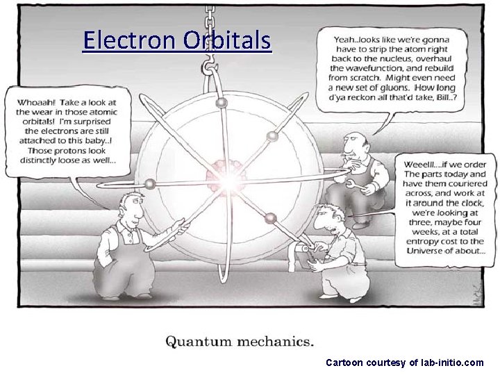 Electron Orbitals Cartoon courtesy of lab-initio. com 