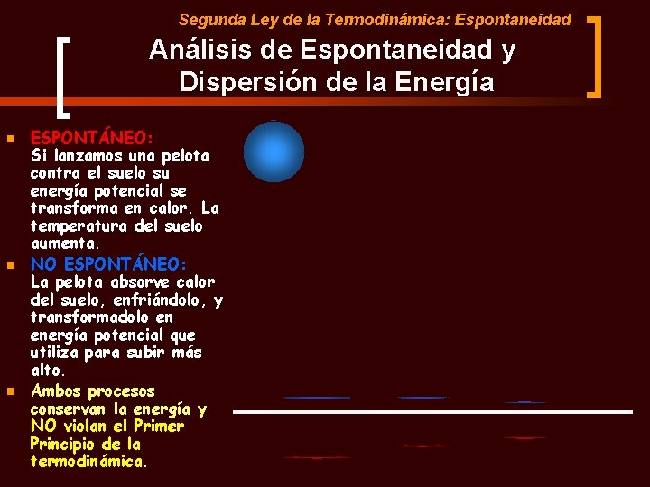 Segunda Ley de la Termodinámica: Espontaneidad Análisis de Espontaneidad y Dispersión de la Energía